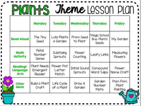 Montessori, Preschool Plant Activities, Plants Lesson Plans, April Lesson Plans, Daycare Lesson Plans, April Preschool, Spring Lesson Plans, Plant Lessons, Plant Activities