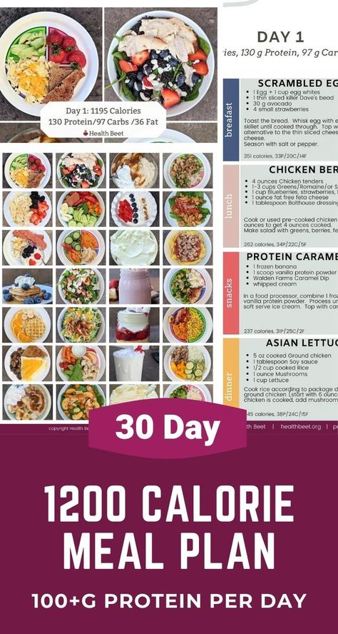 Essen, Health Beet, 1200 Calorie Diet Meal Plan, 1200 Calorie Diet Meal Plans, 1200 Calorie Diet Plan, Best Diet Foods, 1200 Calorie, Pre Cooked Chicken, Healthy Eating Diets