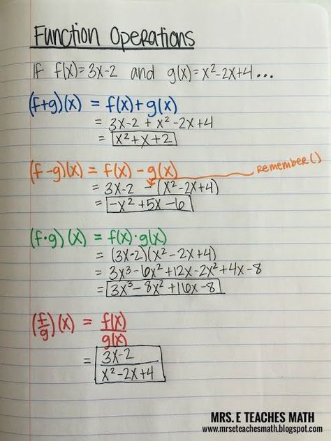 Function Operations Interactive Notebook Page | mrseteachesmath.blogspot.com Operations On Functions, Algebra Notes, Functions Math, College Math, Notebook Page, College Algebra, School Algebra, Learning Mathematics, Math Interactive