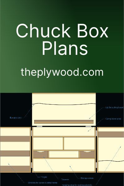 Camp Kitchen Box Plans, Patrol Box Plans, Diy Chuckbox, Chuck Box Plans, Camp Kitchen Chuck Box, Portable Camp Kitchen, Camping Chuck Box, Camp Kitchen Box, Camping Projects