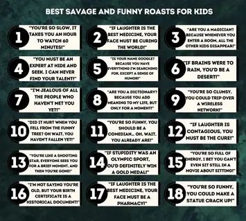 25 Best Savage and Funny Roasts For Kids [2023] Roast Lines Savage, Roblox Roasts, Most Savage Roasts, Roasts To Say, Roast Lines, Savage Roasts, Funny Roast, Funny Roasts, Savage Texts