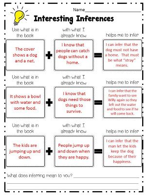 Tori's Teacher Tips: Inference Activities Hamburg, Third Grade Reading, Inferential Comprehension Activities, Inferencing Activities, Inference Activities, 3 Day Weekend, Making Inferences, Reading Anchor Charts, 4th Grade Reading