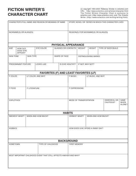 Fiction Writers Character Chart by MissPowerPoint Character Info Sheet Template, Character Info Sheet, Characters Chart, Ship Chart, Character Page, Character Chart, Menulis Novel, Writing Characters, Hero's Journey