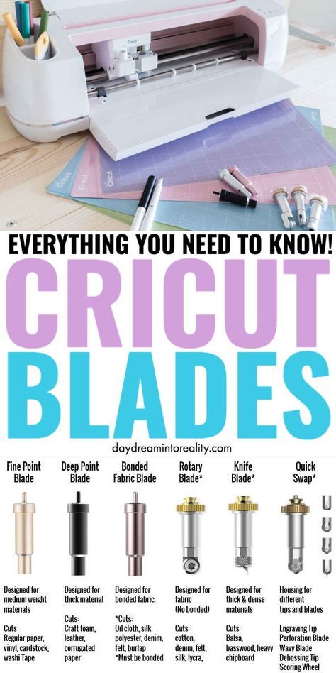 Cricut Blades, Cricut Explore Air Projects, Vinyle Cricut, Cricket Crafts, Circuit Crafts, Cricut Help, How To Use Cricut, Circut Projects, Idee Cricut