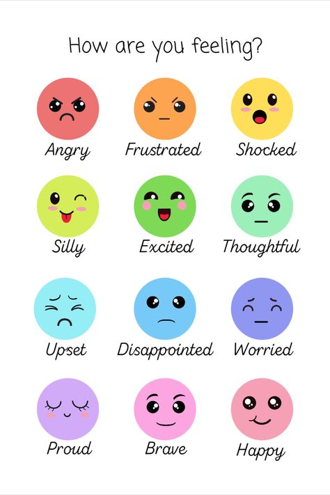 Emotions Poster | Colourful Emoji Feelings Printable | SEN Emotional Regulation Poster | Instant Digital Download Feelings Faces Printable, How Am I Feeling Today, Emotions Emojis Printable, Feelings Printables Preschool, Today I Feel Printable, Colours Chart For Preschool, Different Emotions Faces, Feelings Corner, Emoji Feelings Chart