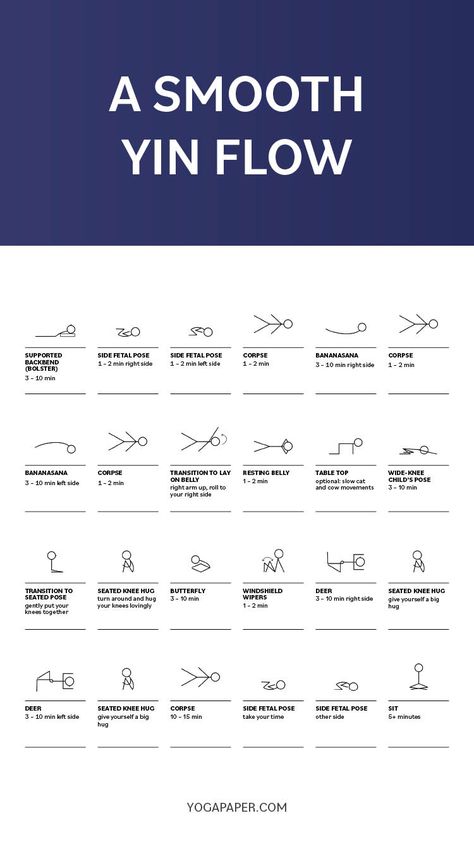 A yin yoga sequence illustrated with yoga stick figures for every pose, pose names and instructions how long to hold the pose Yin Yoga No Props, Yin Flow Sequence, Yin Sequence Yoga, Yin Yoga Flow, Yoga Transitions, Yoga Vibes, Yoga Teacher Resources, Yin Yoga Class, Yoga Flow Sequence