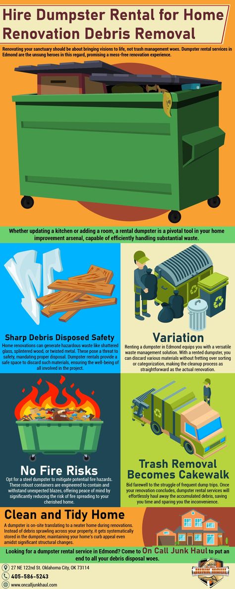 Streamline your home renovation with dumpster rental in Edmond – the safe, versatile solution for debris removal, ensuring a clean and risk-free site. #DumpsterRentalOKC #Infographic Roll Off Dumpster, Add A Room, Dumpster Rental, Hazardous Waste, Dumpsters, Commercial Construction, Construction Management, Free Sites, Project Photo