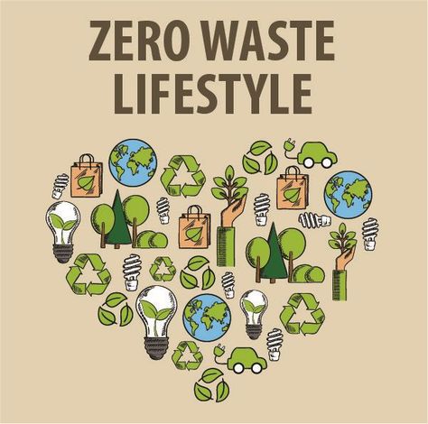 “Never doubt that a small group of thoughtful, committed citizens can change the world; indeed, it is the only thing that ever has.” —Margaret Mead Zero Waste Management, Plastic Waste Management, Eco Roof, Waste Segregation, Compost Container, Waste Management Company, Zero Waste Store, Margaret Mead, Roof Insulation