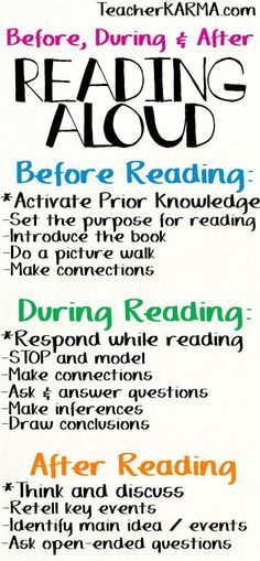 Before During And After Reading Strategy, Think Aloud Strategies, Reading Is Thinking, Pixar Inside Out, Reading Process, Types Of Reading, Interactive Read Aloud, Gcse English, Teach Reading