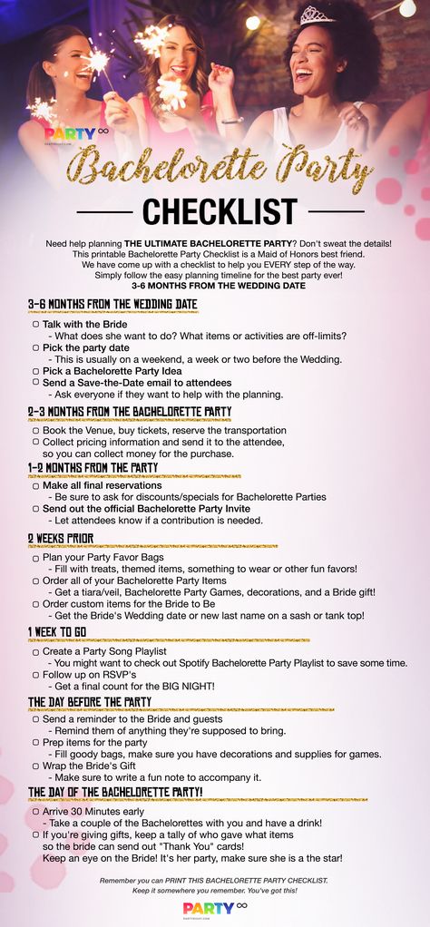 P Valley Bachelorette Party, Bachelorette Party Classy Themes, Bachelorette Must Do List, Throwing A Bachelorette Party, When Do You Have A Bachelorette Party, Brides Party Bachelorette, Bachelorette Party List To Do, Coed Bachelorette Party Games, Bachelorette Checklist Game