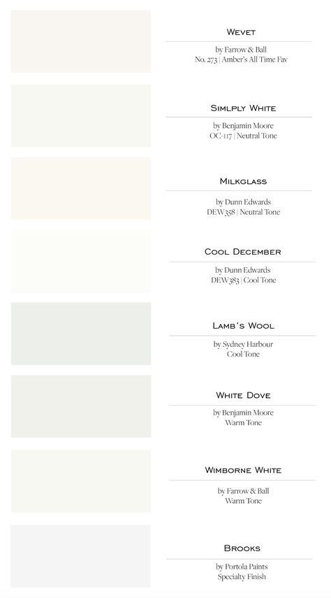 Different Shades Of White Paint, Shades Of White Color Palette, Shades Of White Paint Color Palettes, White Shades Of Paint, Colour Thesaurus, Shades Of White Paint, Rv Closet, White Colour Palette, Color Palette White