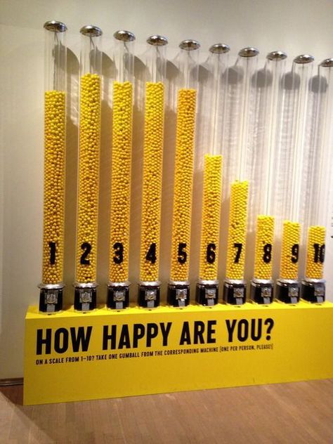 Interactive Art, Interaktives Design, Stefan Sagmeister, Happy Show, Interactive Exhibition, Interactive Walls, Experiential Marketing, Interactive Installation, Barometer