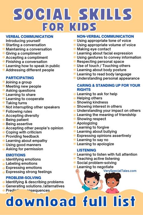 social skills for kids poster Basic Manners Social Skills, Social Skill Training, Social Skills Activities For Special Education, Social Skills Checklist, School Development Ideas, Social Skills Curriculum Elementary, Teaching Listening Skills Preschool, Boystown Social Skills, Social Ideas Activities