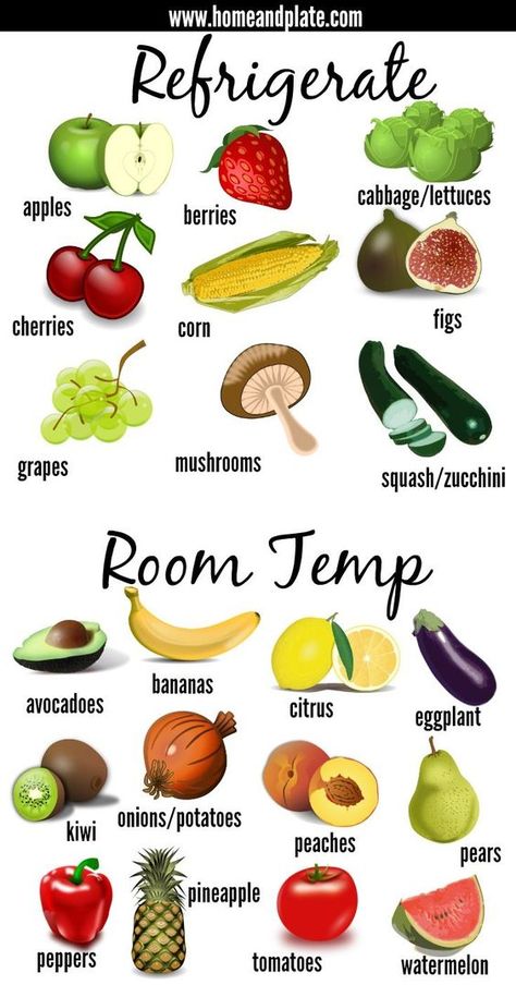 What Fruit Can Be Stored Together, Produce In Fridge Door, How To Store Fruits And Vegetables In Refrigerator, How To Like Vegetables, How To Keep Vegetables Fresh Longer, How To Properly Store Fruits And Veggies, How To Eat More Fruits And Vegetables, How To Clean Fruits And Vegetables, How To Store Tomatoes In The Fridge