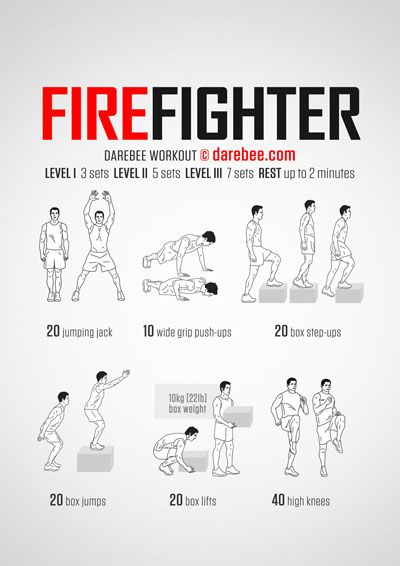 Firefighter Workout Assassins Workout, Firefighter Fitness, Fighter Workout, Army Workout, Firefighter Workout, Firefighter Training, Firefighter Emt, Fire Training, Core Challenge