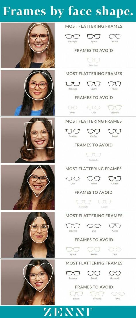 Face Shape Guide Glasses, Glasses For Round Faces, Face Shapes Guide, Glasses For Face Shape, All Face Shapes, Glasses For Your Face Shape, Smink Inspiration, Mode Tips, Fashion Terms