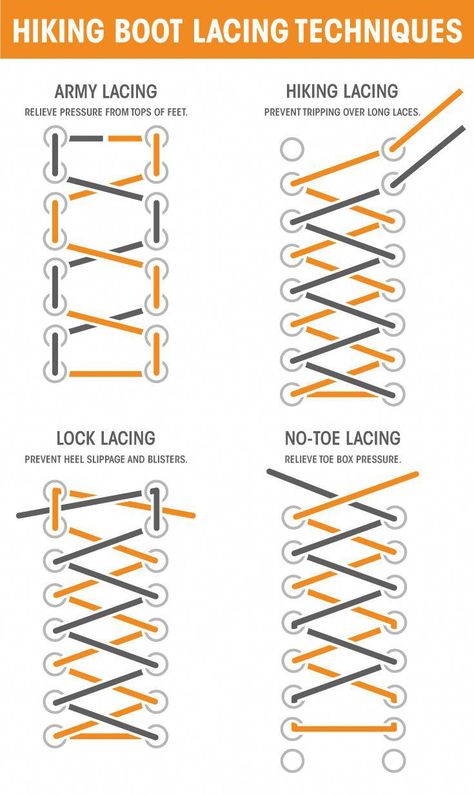 hiking boot lacing techniques Lacing Hiking Boots, Hiking Tips And Tricks, Dofe Tips, Outfits With Hiking Boots, Boot Lacing Techniques, Survival Outfit, Lacing Techniques, Clothes Essentials, Lacing Boots