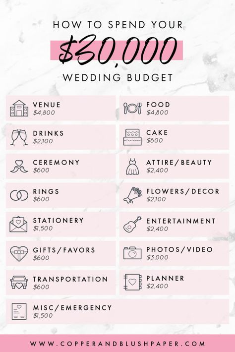Wedding Planner Categories, No Maid Of Honor Wedding, 40k Wedding Budget, Fun Things For Wedding, How To Wedding Plan, Delicate Engagement Ring Silver, Planning A Wedding On A Budget, Fun Things To Do At Your Wedding, 20k Wedding Budget
