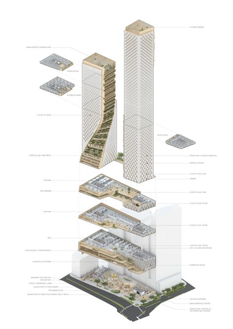 UNStudio proposes “Green Spine” towers for the Beulah Southbank competition in Melbourne Parking Plan, Green Tower, Plans Architecture, Architecture Concept Diagram, Building Concept, Skyscraper Architecture, Tower Design, Concept Diagram, Architecture Concept Drawings