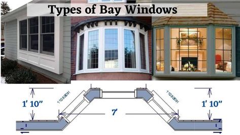 Introduction In so many modern houses, a Bay Window is a considerable feature. An ancestor of the bay window was born when windows were placed in the projection rooms for … What Are Bay Window | Types of Bay Windows | Modern Bay Windows | Bay Window Styles Read More » Houses With Bay Windows, Bay Window Floor Plan, High Bay Window Ideas, Types Of Bay Windows, Exterior Windows Styles, Box Bay Window Exterior, Couch In Front Of Bay Window, Modern Bay Window Exterior, Adding A Bay Window