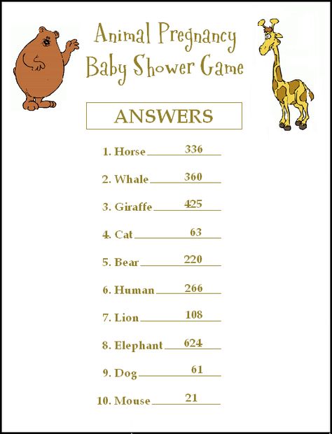 A fun & free animal baby shower game where you match the correct animal with its respective gestation period. Free, printable game cards! Animal Baby Shower Games, Free Printable Baby Shower Games, Bebe Shower, Boy Baby Shower Ideas, Shower Bebe, Fun Baby Shower Games, Jungle Baby Shower, Fiesta Baby Shower, Perfect Baby Shower