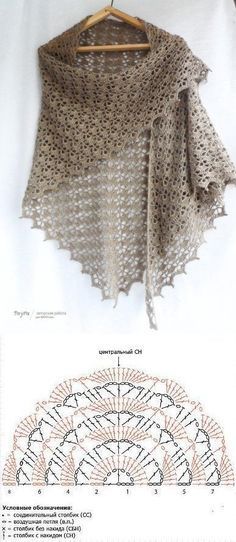 Crochet Shawl Tutorial, Crochet Shawl Diagram, Crochet Shawl Easy, Crochet Lace Shawl, شال كروشيه, Crochet Stitches Diagram, Mode Crochet, Crochet Shawl Pattern Free, Crochet Triangle