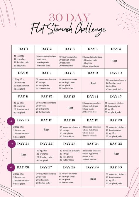 Womens Weekly Workout Plan, 2 Week Pilates Challenge, Workout Charts For Women, Beginner Workout Schedule At Home, Working Out Schedule, Ab Workouts At Home Snatched Waist, Stay At Home Mom Workout, Daily Workout Plan At Home, Pilates Challenge 30 Day