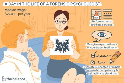 Discover a guide about the field of forensic psychology, and learn about earning potential and how you can get started on a career. Psychologist Job, Forensic Psychologist, Forensic Accounting, Forensic Files, Computer Forensics, Psychology Studies, Forensic Psychology, Study Tips For Students, Career Vision Board