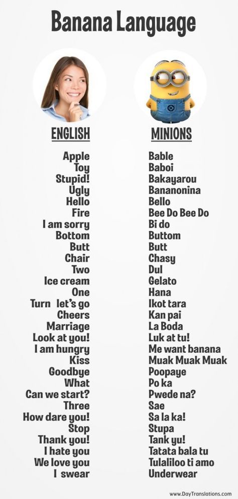 Banana Language, Minions Language, Jenaka Kelakar, Tenk Positivt, Tatabahasa Inggeris, Bahasa Jepun, Anak Haiwan, Funny Minion Memes, Telefon Pintar