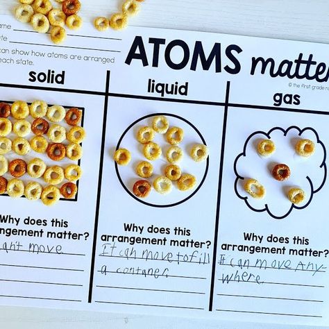 Stem Matter 2nd Grade, States If Matter Experiments, Matter 3rd Grade Science, States Of Matter 1st Grade, Stem Projects For 3rd Grade, Second Grade Matter Experiments, 2nd Grade States Of Matter, Second Grade Matter Activities, Forms Of Matter Activities