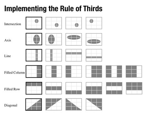 Elements & Principles of 2D Design | Drawing I Composition Principles, Elements Drawing, Framing Design, Basic Design Principles, Valentines Photography, Design Composition, Art Theory, Composition Art, Art Basics