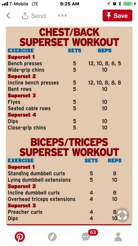 Back Superset Workout, Arnold Schwarzenegger Workout, Super Set Workouts, Arnold Workout, Arnold Schwarzenegger Gym, Arnold Schwarzenegger Bodybuilding, Schwarzenegger Bodybuilding, Workout Man, Trening Sztuk Walki