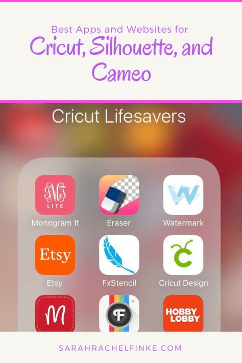 Amigurumi Patterns, Best Apps For Cricut Users, Camper Costume, Cricut Apps, Cricut Pins, Cricket Maker, Business Apps, Cricut Help, Cricut Hacks