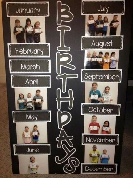 25 Awesome Birthday Board Ideas For Your Classroom Classroom Setup, Peraturan Kelas, Kraftangan Prasekolah, Birthday Board Classroom, Bored Teachers, Birthday Display, Classroom Birthday, Classroom Organisation, New Classroom