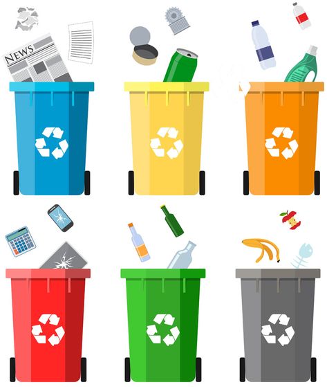 Waste Management Illustration, Proper Waste Management Poster, Biomedical Waste Management Posters, Proper Waste Disposal Poster, Biomedical Waste Management, Proper Waste Disposal, Proper Waste Management, Evs Project, Biodegradable Waste