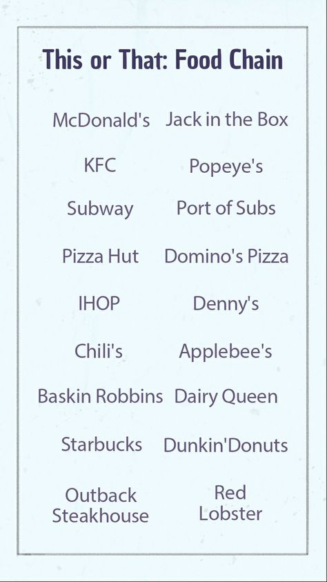 This or That: Food Chains This Or That Questions Food, Food This Or That, This Or That Food Edition, This Or That Food, Friend Quizzes, Heathy Desserts, Work Games, Would You Rather Questions, Food Chains