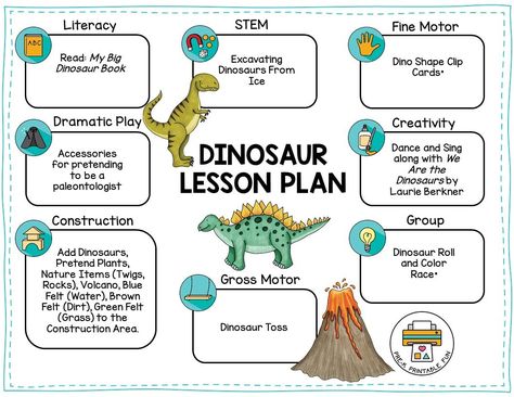 Exploring the world of Dinosaurs with preschoolers is a blast! Visit the the Dinosaur Lesson Planning Page to download this freebie! Dinosaur Preschool Activities, Dinosaur Preschool, Dinosaur Crafts Preschool, Preschool Dinosaur, Dinosaur Classroom, Dinosaur Lesson, Dinosaur Theme Preschool, Dinosaur Activities Preschool, Toddler Lessons