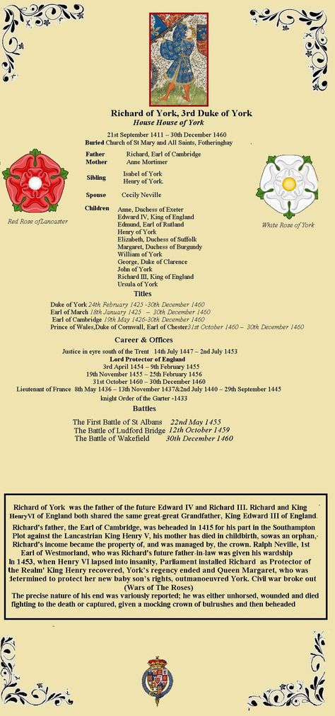 English Royal Family Tree, House Of Plantagenet, English Monarchs, Edward Iii, History Infographic, Royal Family Trees, Genealogy Chart, Country Studies, Family Information