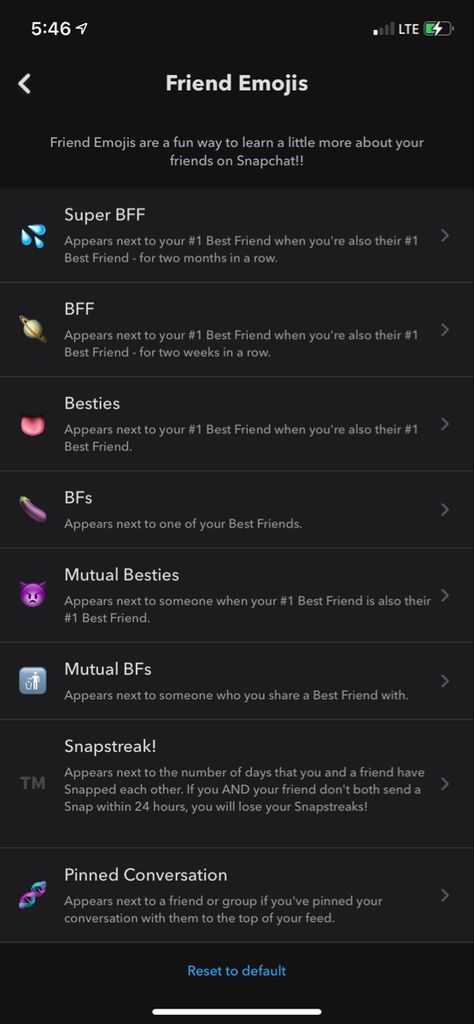 Organisation, Bsf Names On Snapchat, Bsf Emojis Snapchat, Snapchat Best Friend Emoji, Bsf Emojis, Best Friend Emojis, Snapchat Screen, Emoji Themes, Snapchat Streak Emojis