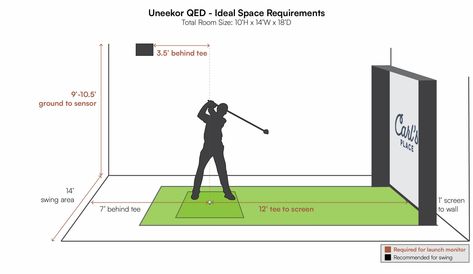 Detached Garage Golf Simulator, Golf Simulator Basement Ideas, Residential Golf Simulator Room, Golf Simulator Room Design Dimensions, Diy Indoor Golf Simulator, Modern Golf Simulator Room Design, Indoor Golf Room Design, Golf Simulator Room Design Basement, Virtual Golf Room Design