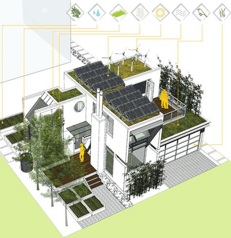 romses architects: harvest green project 02, vancouver - designboom | architecture Shipping Container Homes, Mixed Use Development, Eco Architecture, Desain Lanskap, Green Architecture, Green Technology, Passive House, Hus Inspiration, Earthship