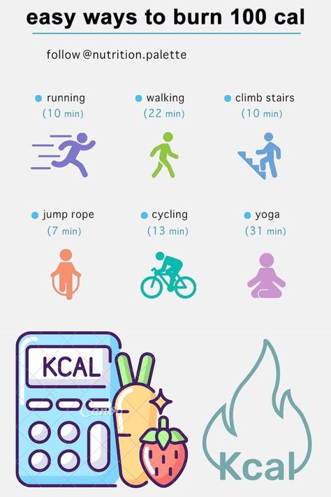 For losing weight you need to cut your calorie intake and burn more calories by physical exercise, as per calculation for every 3500 calories burn you lose around 1 pound (0. 45kg) of weight. This means on average if you burn 500 calories per day you can lose around 1 pound of weight per week. 1000 Burn Calories Workout, 500 Calories Workout At Home, Ways To Burn 1000 Calories, How To Burn More Calories Than You Eat, Foods That Burn Calories, Burn 1500 Calories Workout, 500 Cal Burn Workout, How Much Calories To Burn A Day, How To Burn 600 Calories