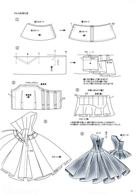 Henriette Cocktail Dress Pattern - Page 3 of 3 Pattern