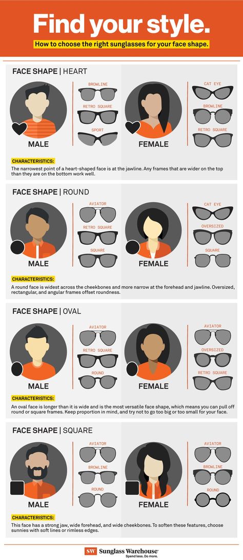 Eye Glasses For Face Shape, Perfect Glasses For Face Shape, Sunglasses By Face Shape, Face Shapes For Glasses, Sunglasses For Different Face Shapes, Sunglasses For Oval Shaped Face, Eye Glasses Face Shape, Sunglasses According To Face Shape, Eye Wear Glasses Face Shapes