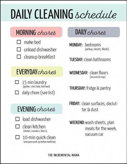 Rutinitas Harian, Printable Cleaning Schedule, Daily Cleaning Schedule, Cleaning Schedule Printable, Clean House Schedule, Weekly Cleaning Schedule, Schedule Printable, Cleaning Painted Walls, House Cleaning Checklist