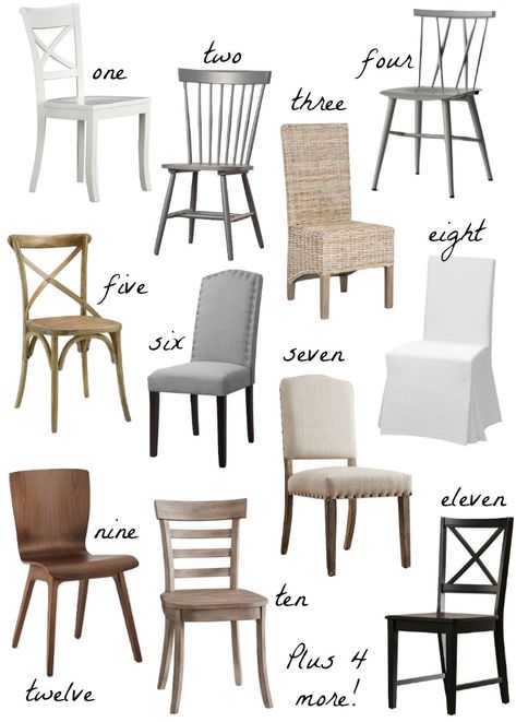 On the hunt for good looking, inexpensive dining chairs? I'm sharing 15 of my favorites plus a tip for giving your dining room a high-end look on a budget! Modern Upholstered Dining Chairs With Arms, Stain Resistant Dining Chairs, Modern Dining Chairs Wood Upholstered, Off White Dining Chairs, Farmhouse Dining Chairs Wood, Wicker Chairs Dining Room, Easy To Clean Dining Chairs, Mixed Dining Room Chairs, White Upholstered Dining Chairs