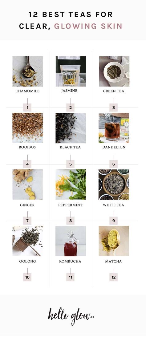 Best Tea For Clear Skin, Tea For Glowing Skin, Tea For Skin, Flavored Waters, Best Teas, Tea Aesthetic, Skin Tea, Skin Drinks, Healing Tea