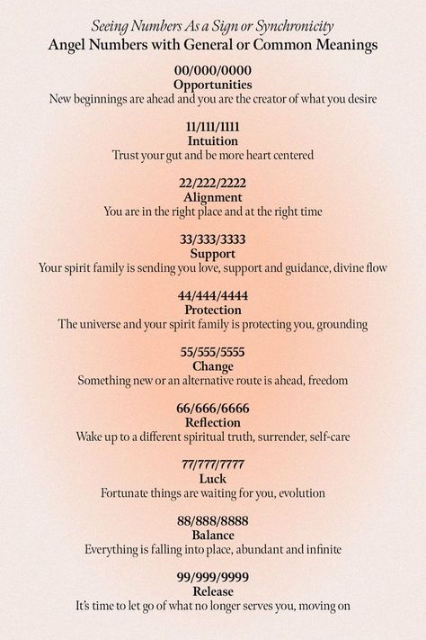 Dive into the mystical world of numerology, where numbers hold the key to your personality, destiny, and life's path. Explore the profound insights, calculations, and symbolism behind this ancient art. Let the magic of numbers guide you to a deeper understanding of yourself and your journey All Angel Numbers And Meanings, Uncommon Angel Numbers, Angel Numbers Manifestation, Number Synchronicity Meanings, 7575 Angel Number Meaning, Meanings Of Numbers, Angels Numbers Meaning, 10 Angel Number Meaning, 9999 Angel Number Meaning