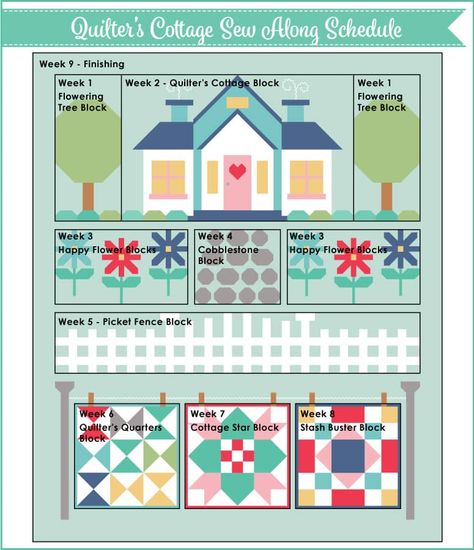 Quilter's Cottage Sew Along House Block | Quilt Along Patchwork, Quilt Basket, Sew Along, Sewing Nook, Tree Quilt Block, Row Quilts, Quilted Items, House Quilt Patterns, House Quilt Block