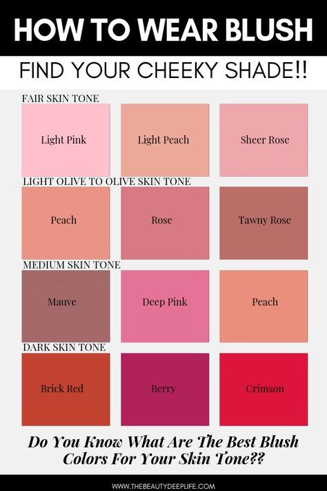 Discover the best blush color for the skin tone  of your face.  Check out our makeup tips for selecting blush and applying to your cheeks! #blush #makeuptips #beautytips #howtoapplyblush Blush For Skin Tone Shades, Make Up For Medium Skin Tone Makeup, Blush Color For Olive Skin Tone, Which Blush Is Best For Me, Makeup Look For Cool Skin Tones, Makeup Tutorial For Fair Skin, Best Blush Color For Fair Skin, Blush Colors For Fair Skin, Cool Undertone Makeup Looks